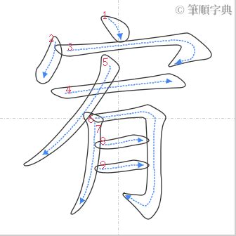 宥的筆劃|漢字: 宥的筆畫順序 (“宥”9劃) 